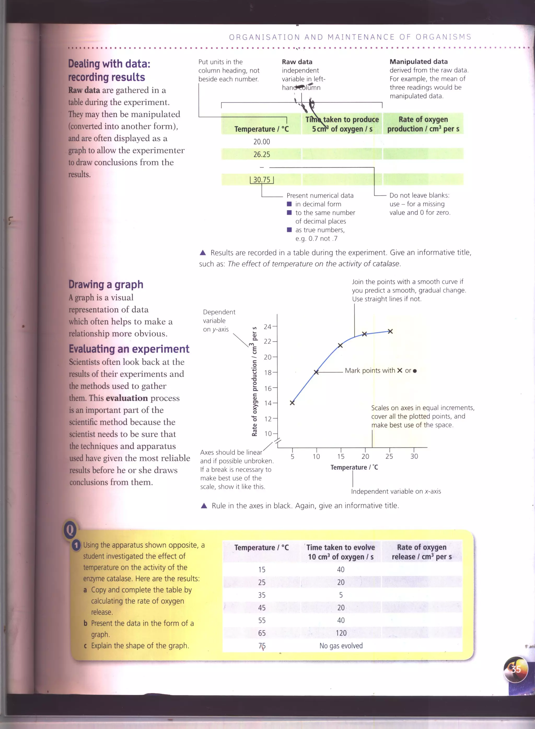 IGCSE Cambridge biology r. pickering