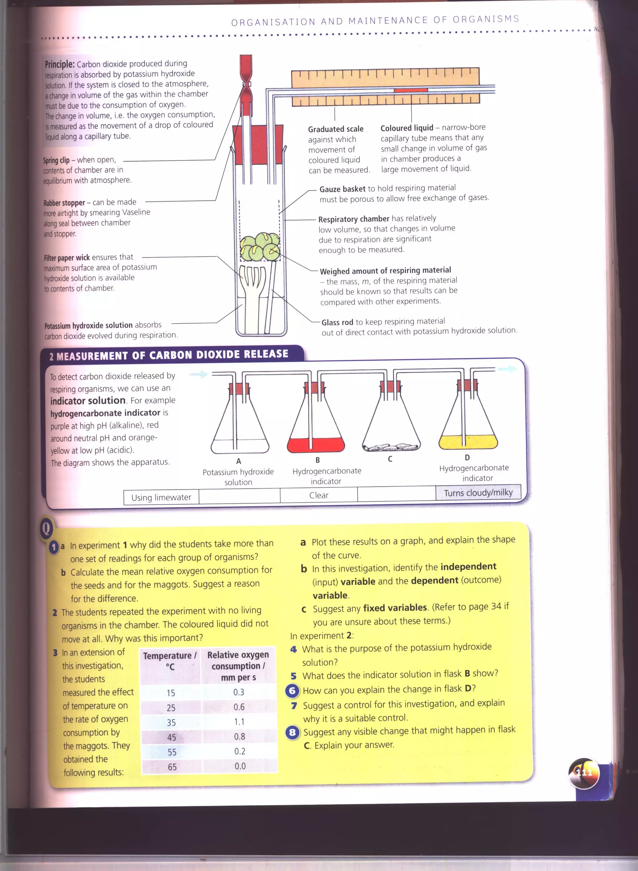 IGCSE Cambridge biology r. pickering