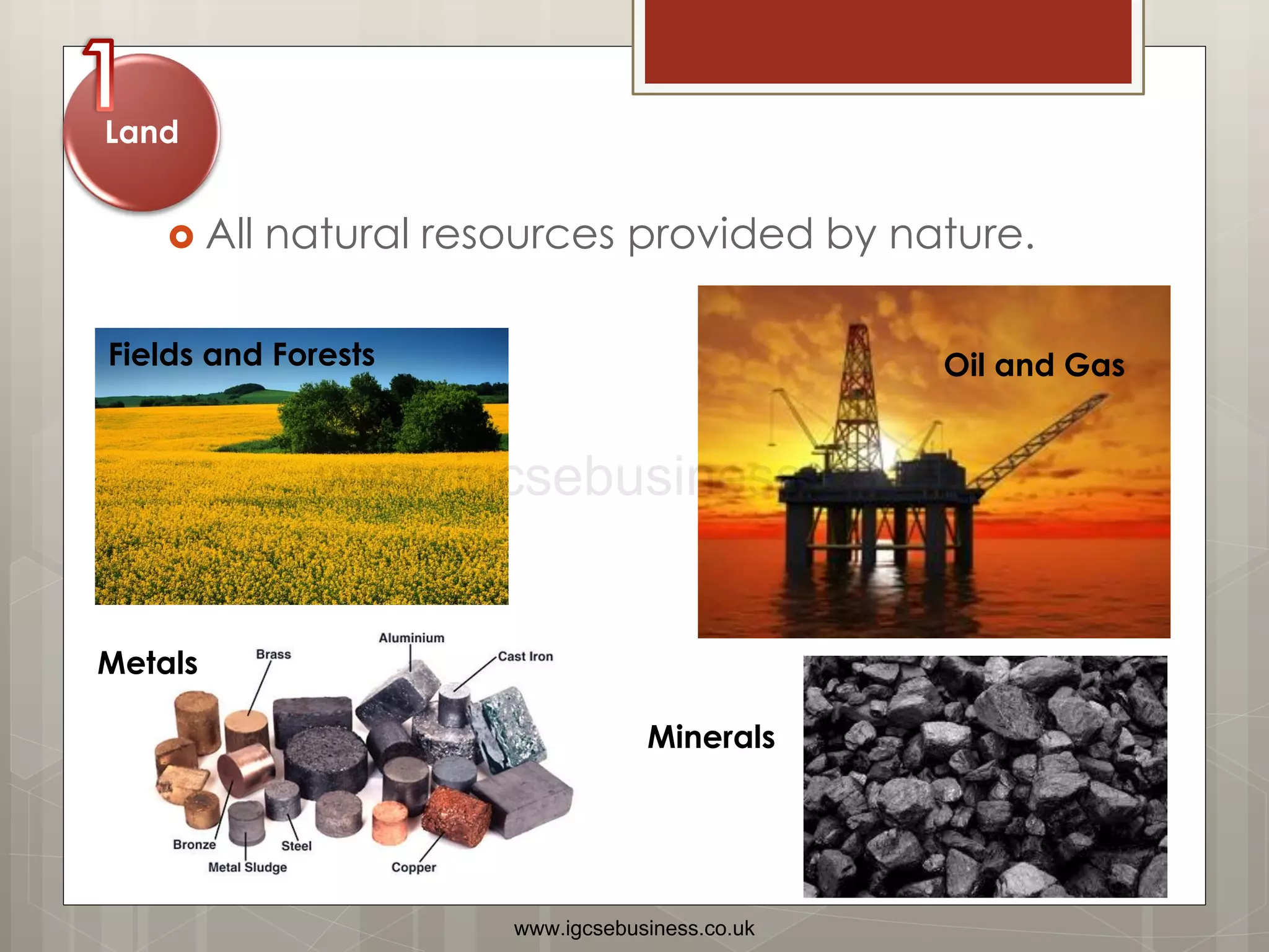 All natural resources provided by nature.
Land
Fields and Forests Oil and Gas
Metals
Minerals
www.igcsebusiness.co.uk
www.igcsebusiness.co.uk
 