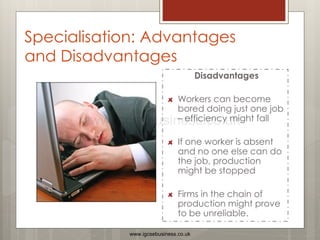 Specialisation: Advantages
and Disadvantages
Disadvantages
Workers can become
bored doing just one job
– efficiency might fall
If one worker is absent
and no one else can do
the job, production
might be stopped
Firms in the chain of
production might prove
to be unreliable.
www.igcsebusiness.co.uk
www.igcsebusiness.co.uk
 