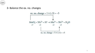 3- Balance the ox. no. changes
12
 