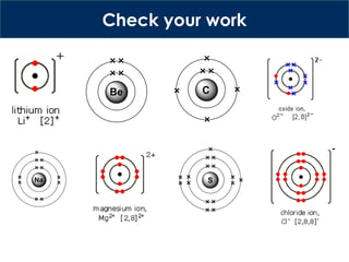 iGCSE Chemistry Lesson 2 - Ionic Bonding.pptx