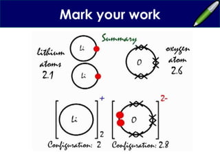 iGCSE Chemistry Lesson 2 - Ionic Bonding.pptx