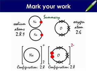 iGCSE Chemistry Lesson 2 - Ionic Bonding.pptx