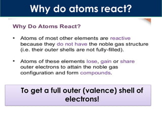 iGCSE Chemistry Lesson 2 - Ionic Bonding.pptx
