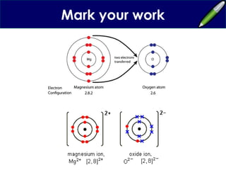 IGCSE Chemistry Lesson 2 - Ionic Bonding (2).pptx