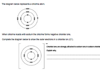 IGCSE Chemistry Lesson 2 - Ionic Bonding (2).pptx
