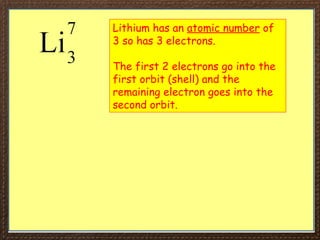 Lithium has an atomic number of
3 so has 3 electrons.
The first 2 electrons go into the
first orbit (shell) and the
remaining electron goes into the
second orbit.
 