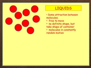 LIQUIDS
• Some attraction between
molecules.
• free to move
• no definite shape, but
take shape of container
• molecules in constantly
random motion
 