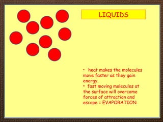LIQUIDS
• heat makes the molecules
move faster as they gain
energy.
• fast moving molecules at
the surface will overcome
forces of attraction and
escape = EVAPORATION
 