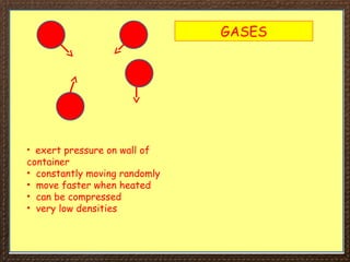 GASES
• exert pressure on wall of
container
• constantly moving randomly
• move faster when heated
• can be compressed
• very low densities
 