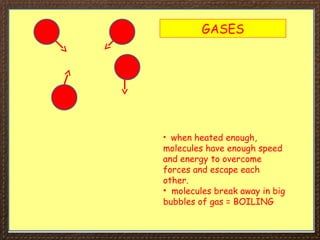 GASES
• when heated enough,
molecules have enough speed
and energy to overcome
forces and escape each
other.
• molecules break away in big
bubbles of gas = BOILING
 