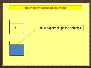 Dilution of coloured solutions
Blue copper sulphate solution
 
