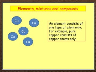 Elements, mixtures and compounds
Cu
Cu
Cu
Cu
Cu
An element consists of
one type of atom only.
For example, pure
copper consists of
copper atoms only.
 