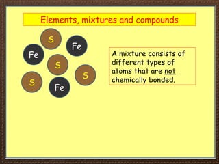 Elements, mixtures and compounds
A mixture consists of
different types of
atoms that are not
chemically bonded.
Fe
Fe
Fe
S
S
S
S
 