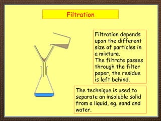 Filtration
Filtration depends
upon the different
size of particles in
a mixture.
The filtrate passes
through the filter
paper, the residue
is left behind.
The technique is used to
separate an insoluble solid
from a liquid, eg. sand and
water.
 
