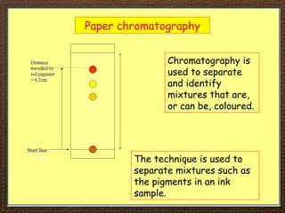 Paper chromatography
Chromatography is
used to separate
and identify
mixtures that are,
or can be, coloured.
The technique is used to
separate mixtures such as
the pigments in an ink
sample.
 