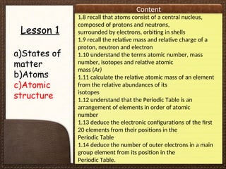 Content
Lesson 1
a)States of
matter
b)Atoms
c)Atomic
structure
1.8 recall that atoms consist of a central nucleus,
composed of protons and neutrons,
surrounded by electrons, orbiting in shells
1.9 recall the relative mass and relative charge of a
proton, neutron and electron
1.10 understand the terms atomic number, mass
number, isotopes and relative atomic
mass (Ar)
1.11 calculate the relative atomic mass of an element
from the relative abundances of its
isotopes
1.12 understand that the Periodic Table is an
arrangement of elements in order of atomic
number
1.13 deduce the electronic configurations of the first
20 elements from their positions in the
Periodic Table
1.14 deduce the number of outer electrons in a main
group element from its position in the
Periodic Table.
 