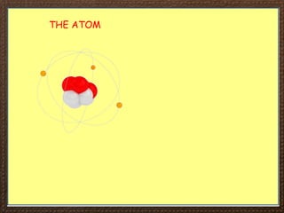 THE ATOM
 