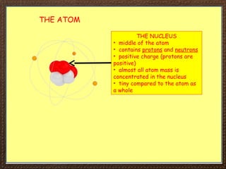 THE ATOM
THE NUCLEUS
• middle of the atom
• contains protons and neutrons
• positive charge (protons are
positive)
• almost all atom mass is
concentrated in the nucleus
• tiny compared to the atom as
a whole
 