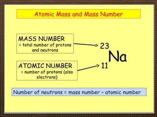 Atomic Mass and Mass Number
Na
23
11
MASS NUMBER
= total number of protons
and neutrons
ATOMIC NUMBER
= number of protons (also
electrons)
Number of neutrons = mass number – atomic number
 