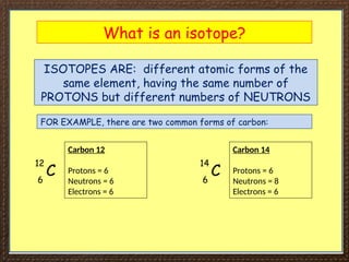 What is an isotope?
ISOTOPES ARE: different atomic forms of the
same element, having the same number of
PROTONS but different numbers of NEUTRONS
FOR EXAMPLE, there are two common forms of carbon:
C
12
6
Carbon 12
Protons = 6
Neutrons = 6
Electrons = 6
C
14
6
Carbon 14
Protons = 6
Neutrons = 8
Electrons = 6
 