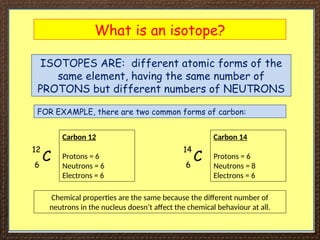 What is an isotope?
ISOTOPES ARE: different atomic forms of the
same element, having the same number of
PROTONS but different numbers of NEUTRONS
FOR EXAMPLE, there are two common forms of carbon:
C
12
6
Carbon 12
Protons = 6
Neutrons = 6
Electrons = 6
C
14
6
Carbon 14
Protons = 6
Neutrons = 8
Electrons = 6
Chemical properties are the same because the different number of
neutrons in the nucleus doesn’t affect the chemical behaviour at all.
 