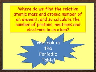 Where do we find the relative
atomic mass and atomic number of
an element, and so calculate the
number of protons, neutrons and
electrons in an atom?
We look in
the
Periodic
Table!
 