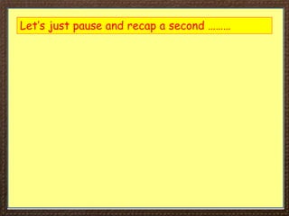 Let’s just pause and recap a second ………
 