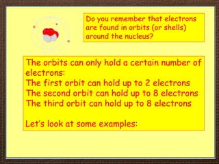 Do you remember that electrons
are found in orbits (or shells)
around the nucleus?
The orbits can only hold a certain number of
electrons:
The first orbit can hold up to 2 electrons
The second orbit can hold up to 8 electrons
The third orbit can hold up to 8 electrons
Let’s look at some examples:
 