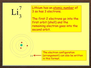 Lithium has an atomic number of
3 so has 3 electrons.
The first 2 electrons go into the
first orbit (shell) and the
remaining electron goes into the
second orbit.
The electron configuration
(arrangement) can also be written
in this format.
 