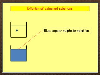 Dilution of coloured solutions
Blue copper sulphate solution
 