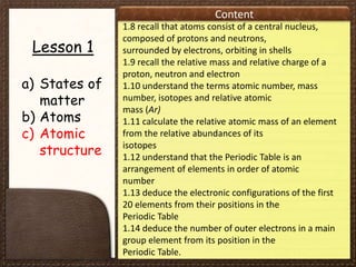 Content
Lesson 1
a) States of
matter
b) Atoms
c) Atomic
structure
1.8 recall that atoms consist of a central nucleus,
composed of protons and neutrons,
surrounded by electrons, orbiting in shells
1.9 recall the relative mass and relative charge of a
proton, neutron and electron
1.10 understand the terms atomic number, mass
number, isotopes and relative atomic
mass (Ar)
1.11 calculate the relative atomic mass of an element
from the relative abundances of its
isotopes
1.12 understand that the Periodic Table is an
arrangement of elements in order of atomic
number
1.13 deduce the electronic configurations of the first
20 elements from their positions in the
Periodic Table
1.14 deduce the number of outer electrons in a main
group element from its position in the
Periodic Table.
 
