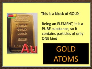 This is a block of GOLD
Being an ELEMENT, it is a
PURE substance, so it
contains particles of only
ONE kind …
GOLD
ATOMS
 