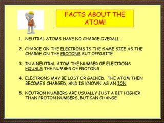 FACTS ABOUT THE
ATOM!
1. NEUTRAL ATOMS HAVE NO CHARGE OVERALL
2. CHARGE ON THE ELECTRONS IS THE SAME SIZE AS THE
CHARGE ON THE PROTONS BUT OPPOSITE
3. IN A NEUTRAL ATOM THE NUMBER OF ELECTRONS
EQUALS THE NUMBER OF PROTONS
4. ELECTRONS MAY BE LOST OR GAINED. THE ATOM THEN
BECOMES CHARGED, AND IS KNOWN AS AN ION
5. NEUTRON NUMBERS ARE USUALLY JUST A BIT HIGHER
THAN PROTON NUMBERS, BUT CAN CHANGE
 