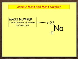 Atomic Mass and Mass Number
Na
23
11
MASS NUMBER
= total number of protons
and neutrons
 