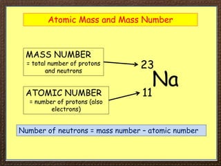 Atomic Mass and Mass Number
Na
23
11
MASS NUMBER
= total number of protons
and neutrons
ATOMIC NUMBER
= number of protons (also
electrons)
Number of neutrons = mass number – atomic number
 