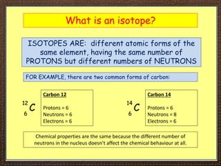 What is an isotope?
ISOTOPES ARE: different atomic forms of the
same element, having the same number of
PROTONS but different numbers of NEUTRONS
FOR EXAMPLE, there are two common forms of carbon:
C
12
6
Carbon 12
Protons = 6
Neutrons = 6
Electrons = 6
C
14
6
Carbon 14
Protons = 6
Neutrons = 8
Electrons = 6
Chemical properties are the same because the different number of
neutrons in the nucleus doesn’t affect the chemical behaviour at all.
 