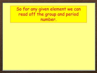 So for any given element we can
read off the group and period
number.
 