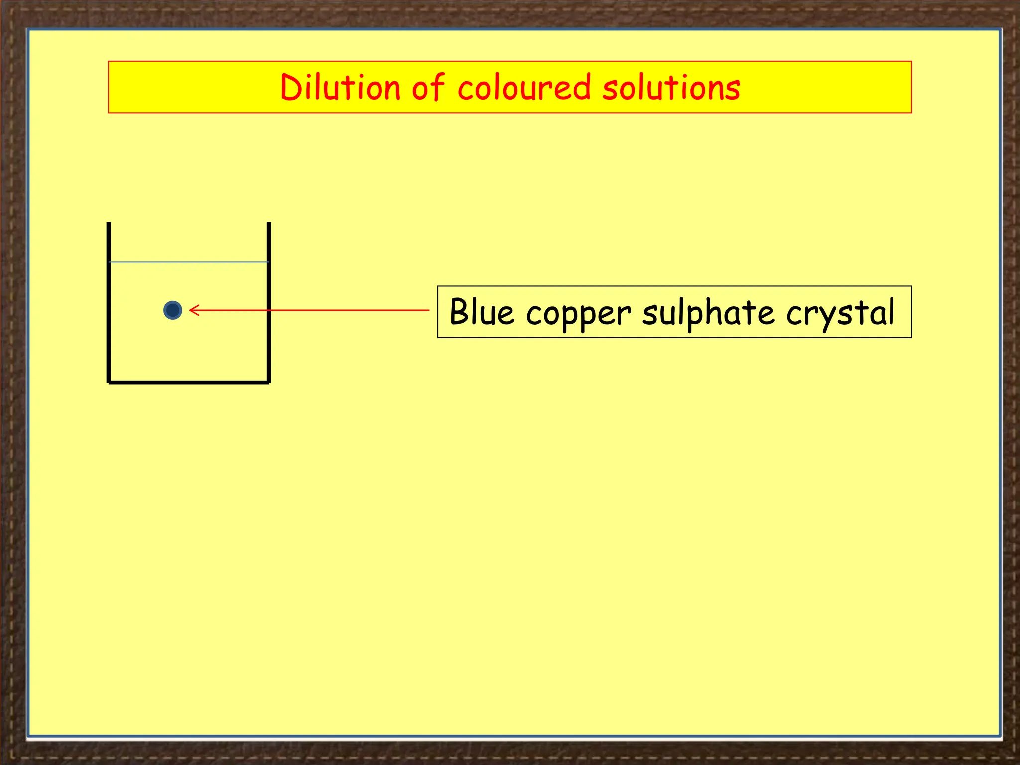 iGCSE Chemistry Section 1 Lesson 1 State of Matter.ppt