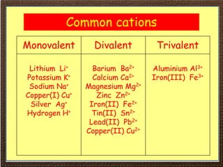 iGCSE Chemistry Section 2 Lesson 5.ppt