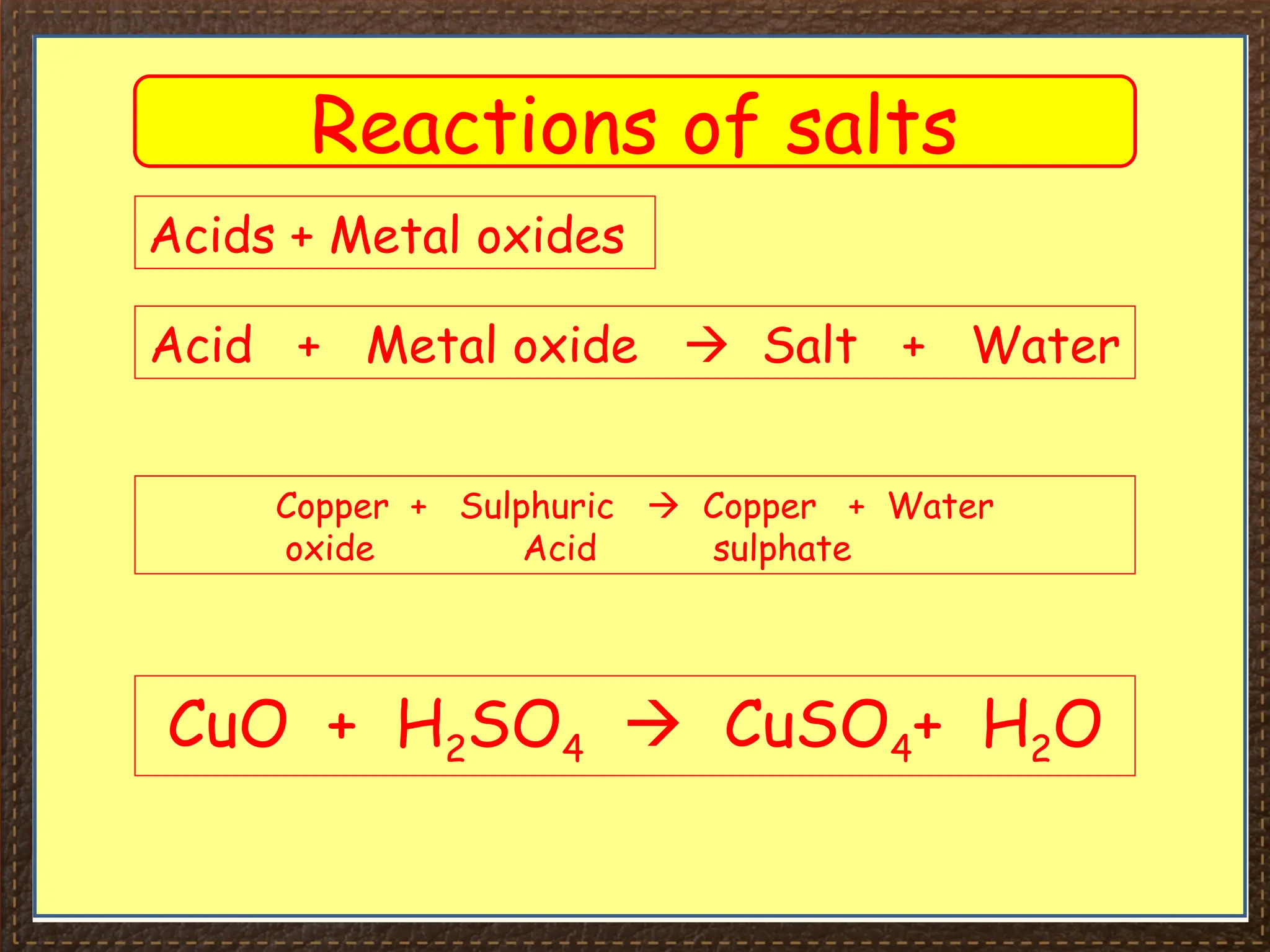 iGCSE @ Chemistry on acid bases 1.presentation | PPT