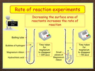 igcse-chemistry-section-4-lesson-3-new-syllabus-ppt