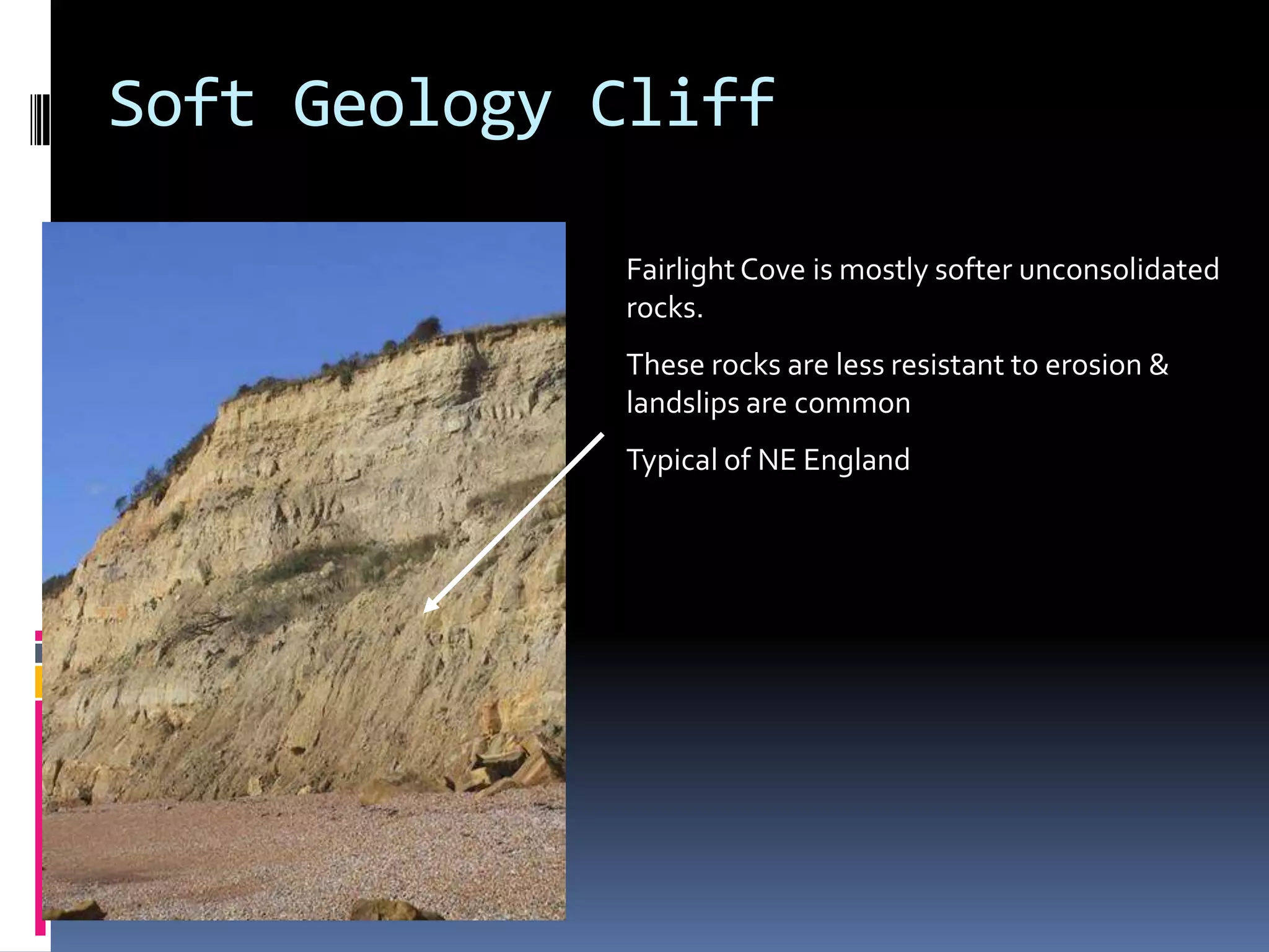 Soft Geology Cliff

             Fairlight Cove is mostly softer unconsolidated
             rocks.
             These rocks are less resistant to erosion &
             landslips are common
             Typical of NE England
 