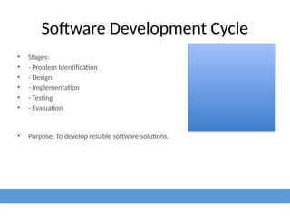 Software Development In Computer Science IGCSE_Computer_Science_Grade_9_Enhanced.pptx