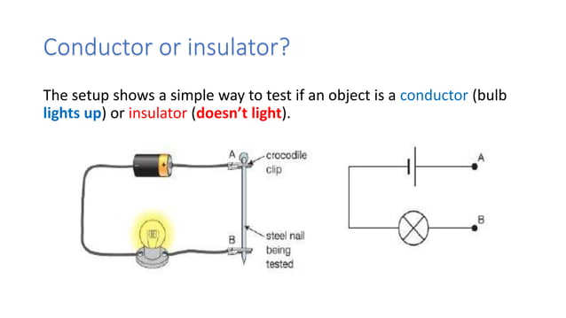 Igcse Electric Charge Pptx