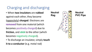 Charging and discharging
• When two insulators are rubbed
against each other, they become
(oppositely) charged. Electrons are
removed from one material (which
becomes positively charged) due to
friction, and stick to the other (which
becomes negatively charged).
• To discharge an insulator, simply touch
it to a conductor (e.g. metal rod)
 
