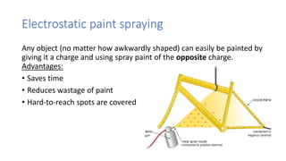 Electrostatic paint spraying
Any object (no matter how awkwardly shaped) can easily be painted by
giving it a charge and using spray paint of the opposite charge.
Advantages:
• Saves time
• Reduces wastage of paint
• Hard-to-reach spots are covered
 