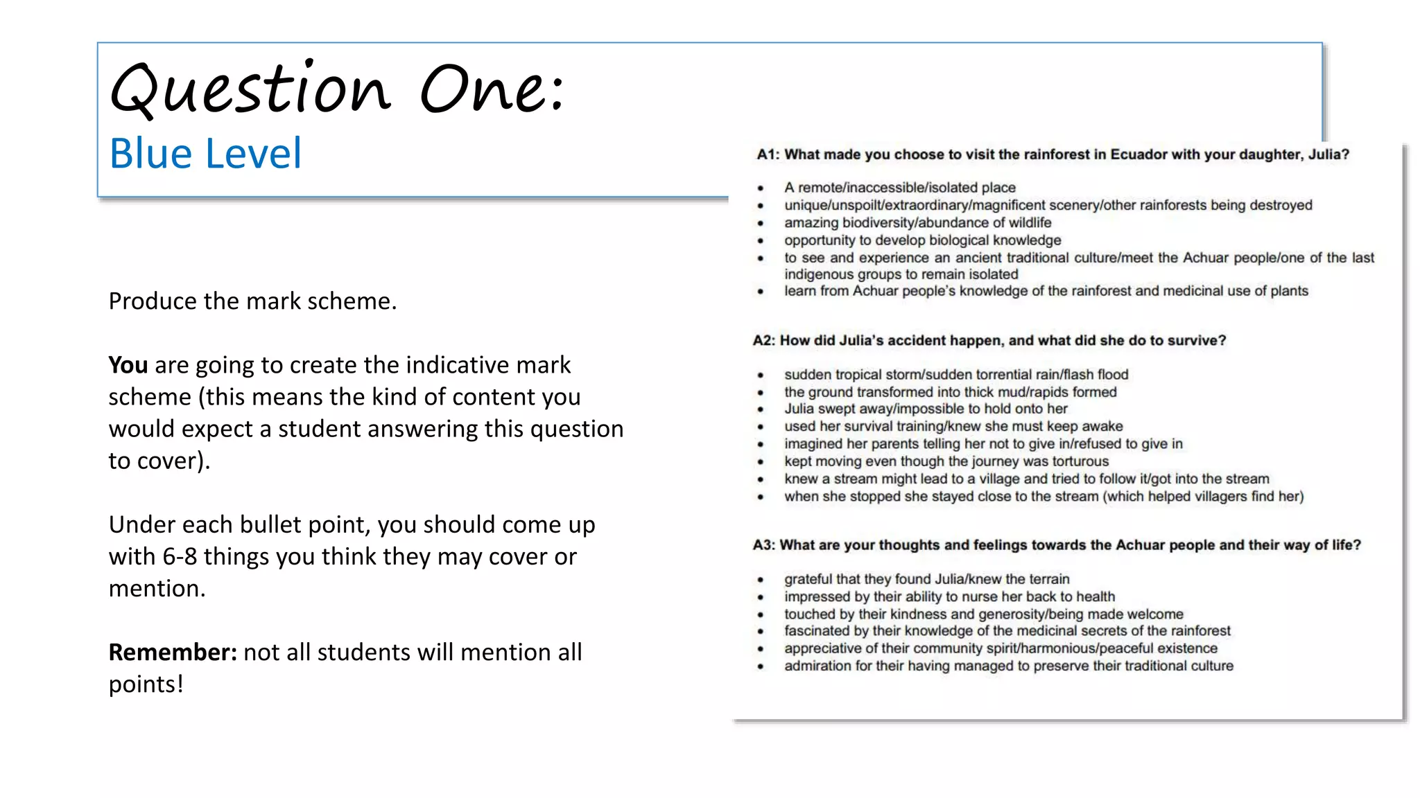 Question One:
Blue Level
Produce the mark scheme.
You are going to create the indicative mark
scheme (this means the kind of content you
would expect a student answering this question
to cover).
Under each bullet point, you should come up
with 6-8 things you think they may cover or
mention.
Remember: not all students will mention all
points!
 