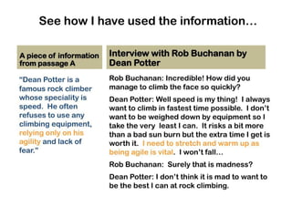 IGCSE English Language